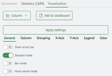 Using statistical commands and functions