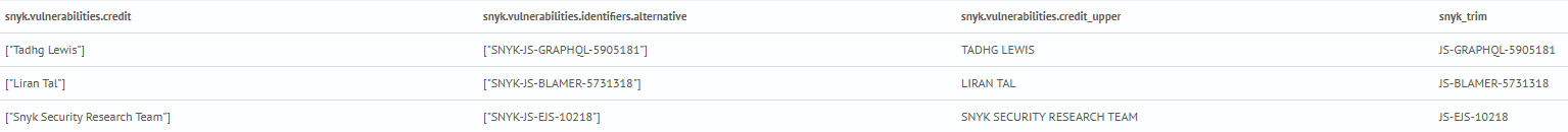 Using eval and functions example