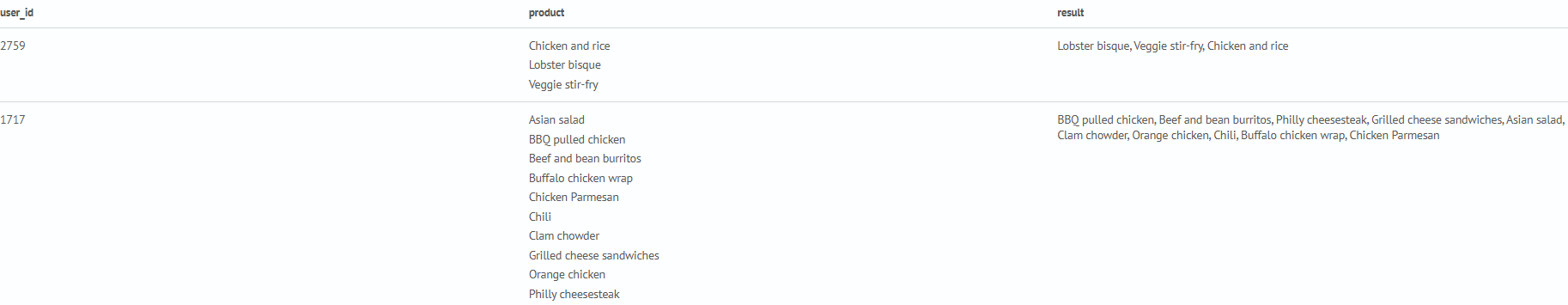 Using eval and functions mvjoin