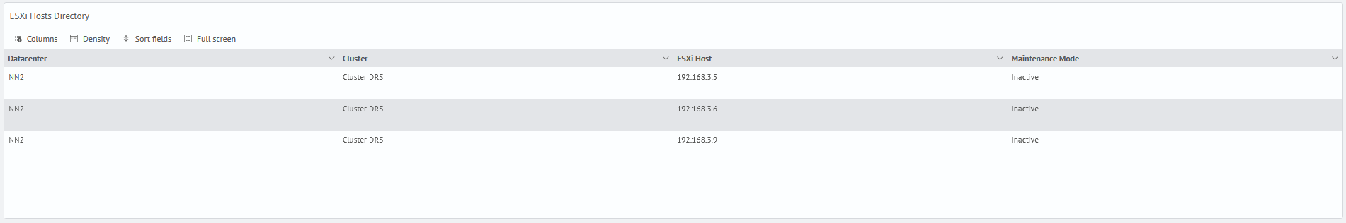 VMware management host